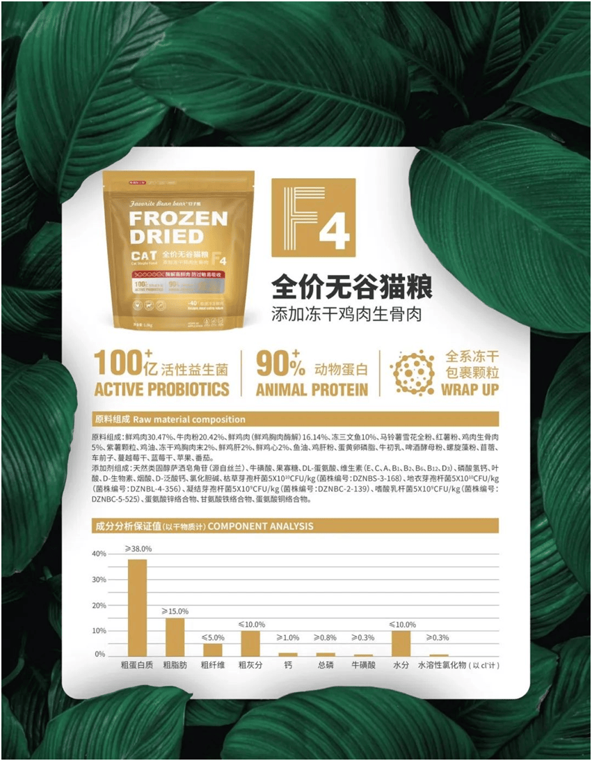 宠物食品品牌上新不断上心永远PG麻将胡了网站入口豆子熊(图6)